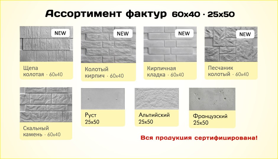 фасадные, термопанели, утепление, дома, термоплиты